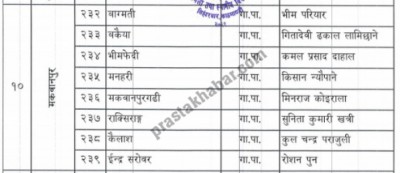 Gaupalika-1489751152.jpg