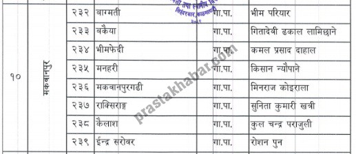Gaupalika-1489751152.jpg