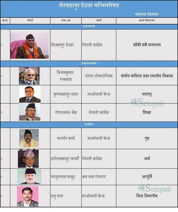2Deuba-Minister-1496832303.jpg