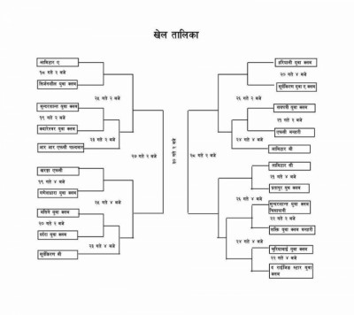 Tiesheet-1538486124.jpg