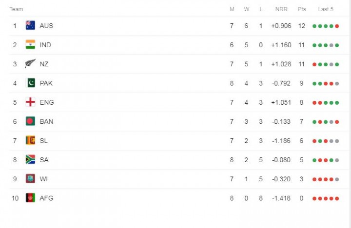 wc_table_ocIAGN3VJ8-1561856675.jpg