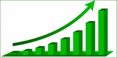 increase-1656509822-1672834617.jpg